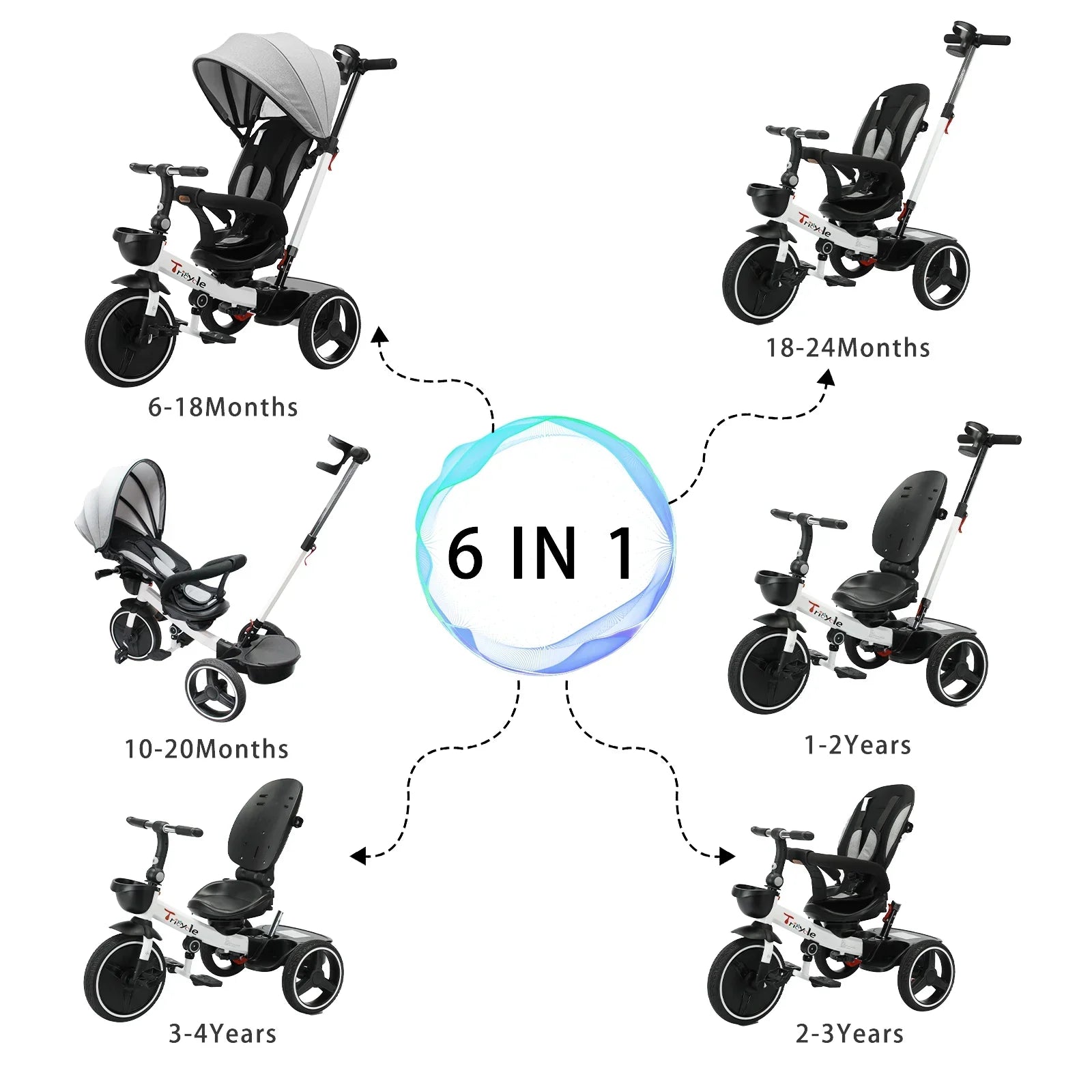 Carrinho Triciclo Evolutivo 6 em 1 – Aylla Explore Trike
